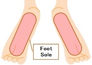 foot_sole_tention