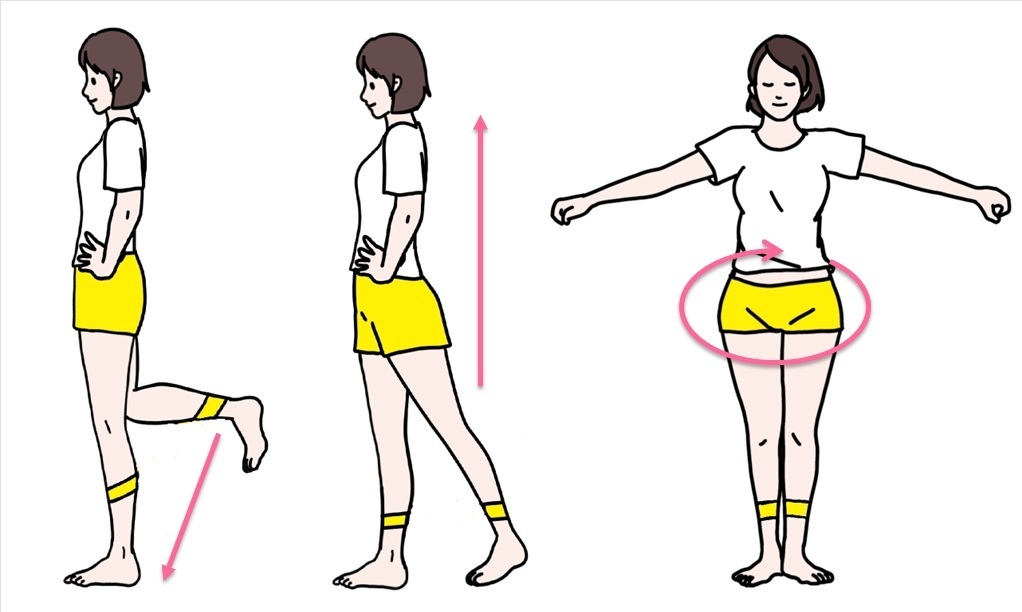 女性_運動連鎖