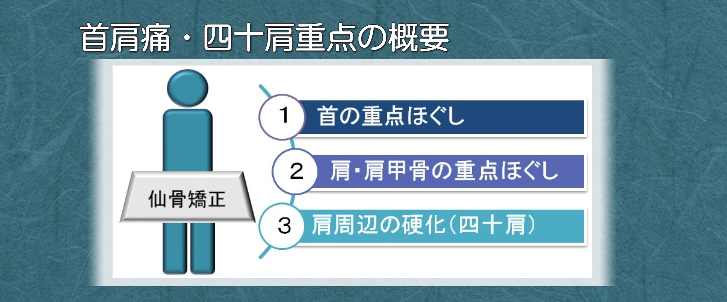 首いかり肩１
