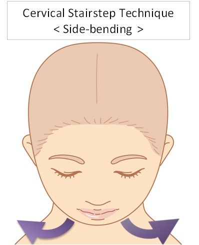 side-bending