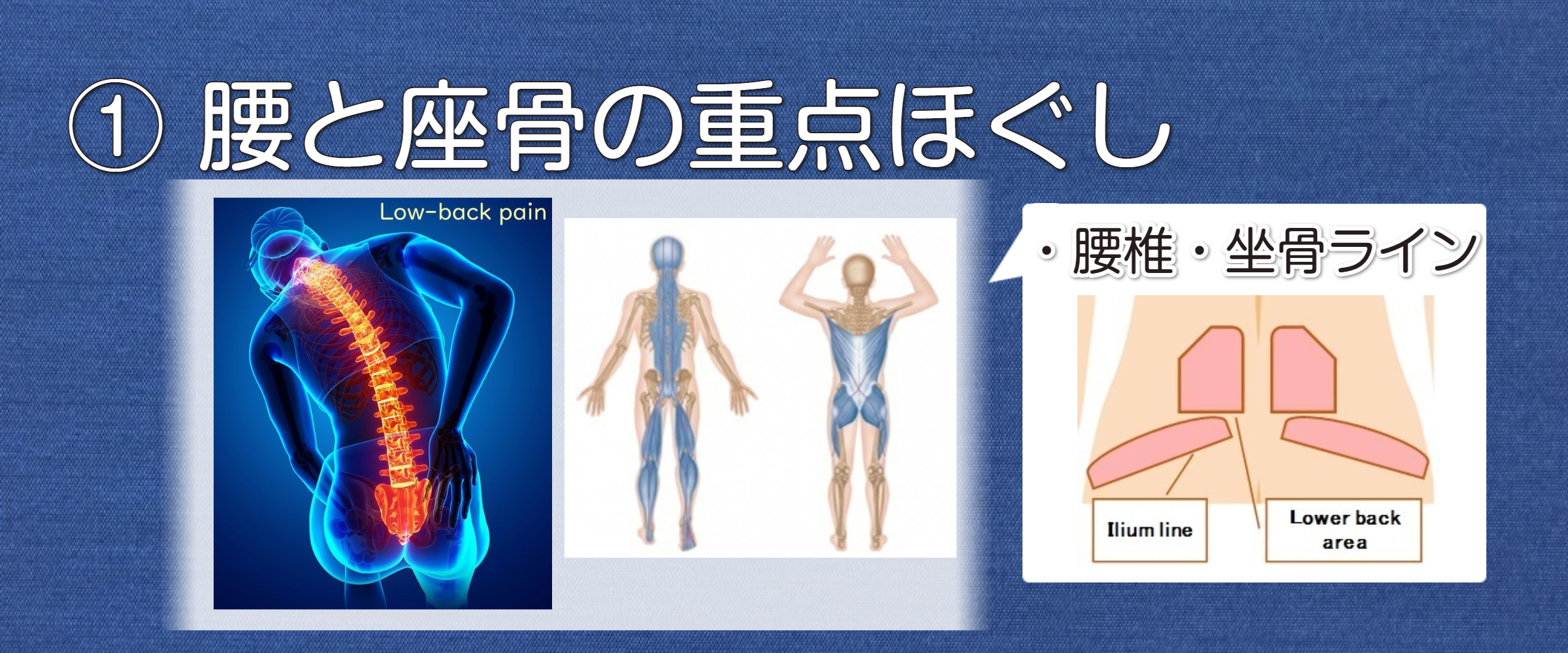 仙骨痛・腰痛４