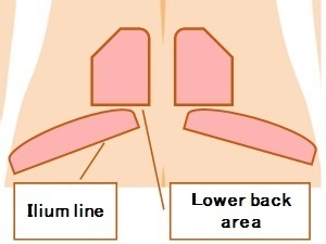 Lower back_tention